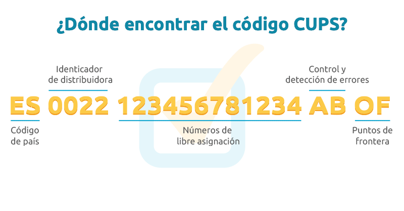 Localiza el CUPS en tu factura Cómo buscar el Cups en tu factura