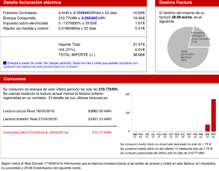 Facturas de Pepeenergy Factura electrónica Pepeenergy