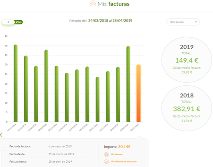 factura online Iberdrola descargar factura iberdrola
