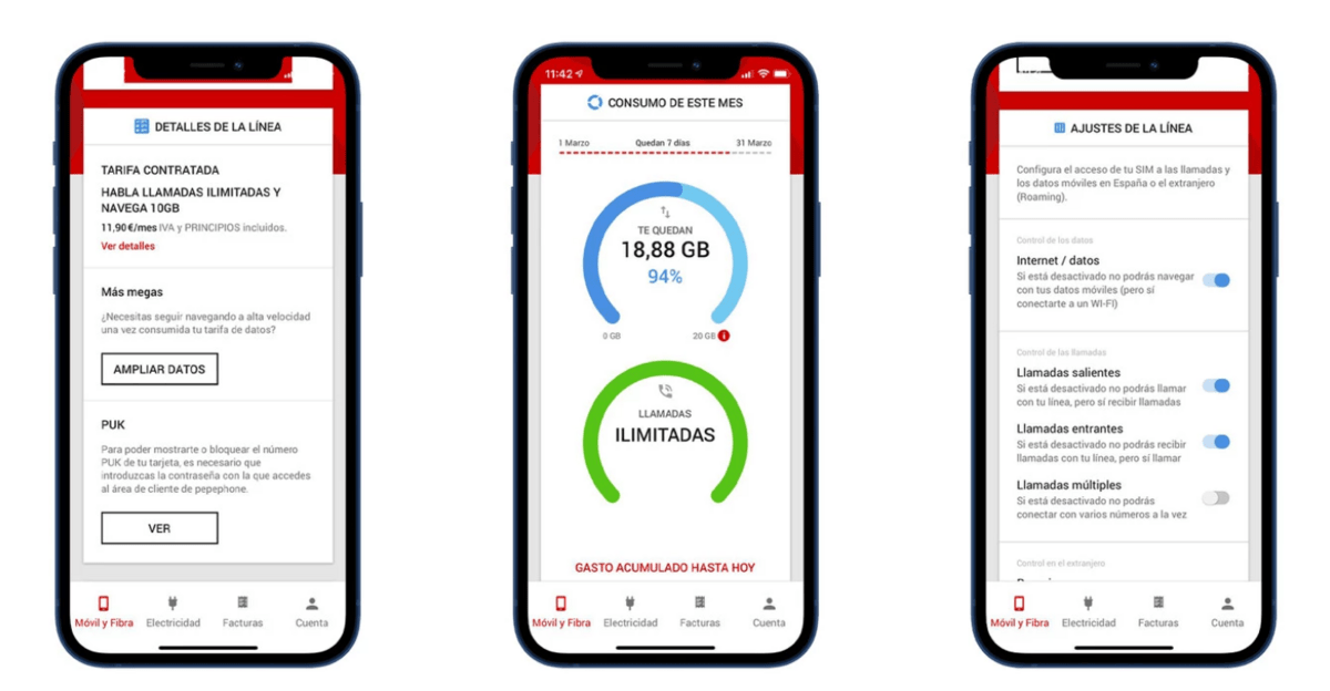Gestiones que puedes realizar en MiPepephone