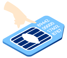 iccid sim