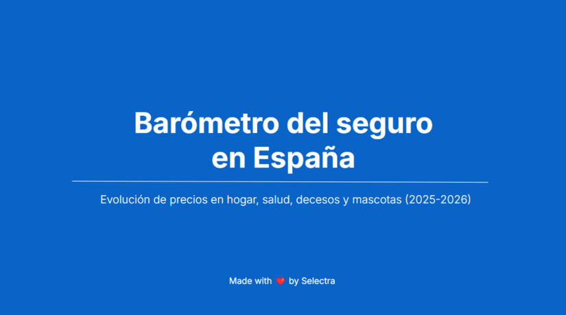 informe precios hogar