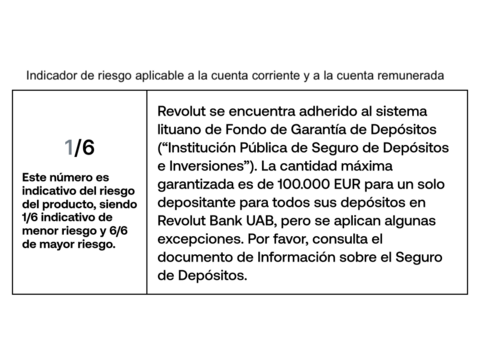 Cuenta Remunerada Revolut Cuenta Remunerada Revolut