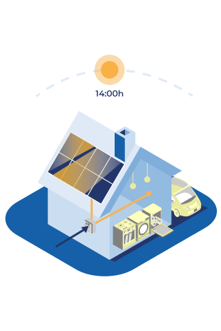 sistema-fotovoltaico-rendimiento